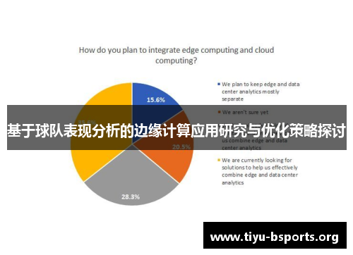 基于球队表现分析的边缘计算应用研究与优化策略探讨