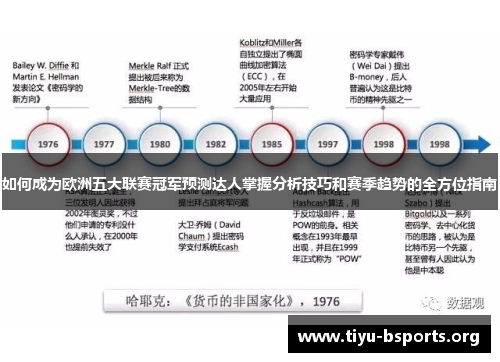如何成为欧洲五大联赛冠军预测达人掌握分析技巧和赛季趋势的全方位指南