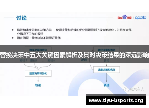 替换决策中五大关键因素解析及其对决策结果的深远影响