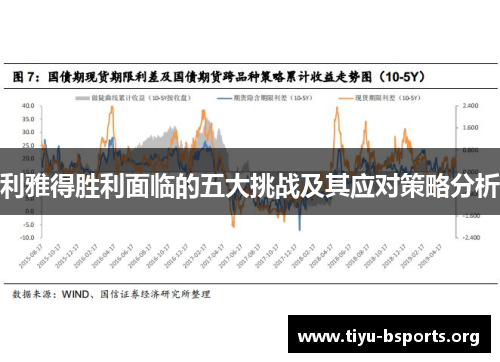 利雅得胜利面临的五大挑战及其应对策略分析