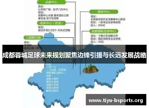 成都蓉城足球未来规划聚焦边锋引援与长远发展战略