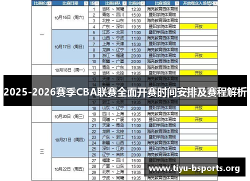 2025-2026赛季CBA联赛全面开赛时间安排及赛程解析