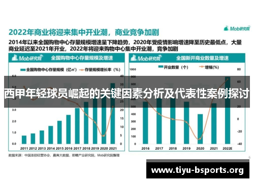 西甲年轻球员崛起的关键因素分析及代表性案例探讨