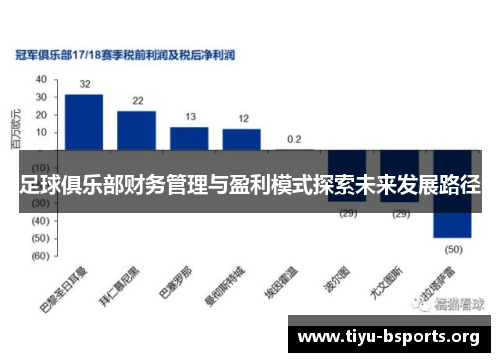 足球俱乐部财务管理与盈利模式探索未来发展路径
