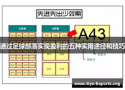 通过足球部落实现盈利的五种实用途径和技巧 通过足球部落实现盈利的五种实用途径和技巧
