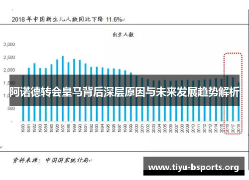 阿诺德转会皇马背后深层原因与未来发展趋势解析 阿诺德转会皇马背后深层原因与未来发展趋势解析