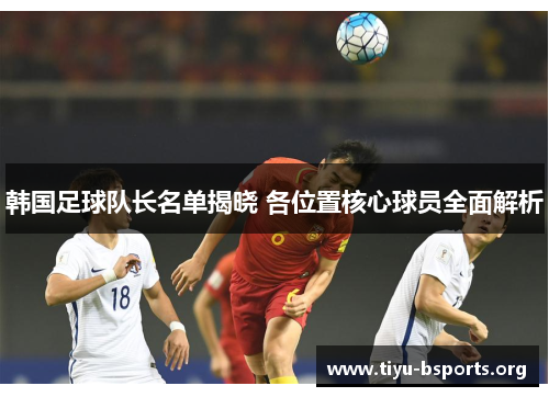 韩国足球队长名单揭晓 各位置核心球员全面解析