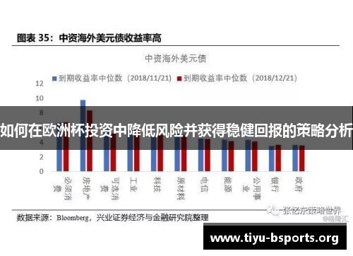 如何在欧洲杯投资中降低风险并获得稳健回报的策略分析