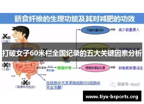 打破女子60米栏全国纪录的五大关键因素分析 打破女子60米栏全国纪录的五大关键因素分析
