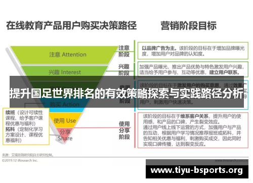 提升国足世界排名的有效策略探索与实践路径分析 提升国足世界排名的有效策略探索与实践路径分析